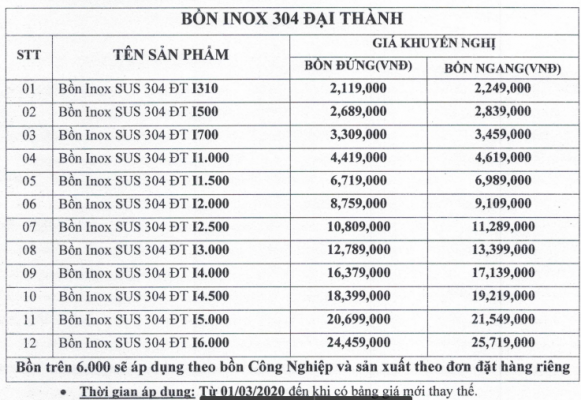 Bảng giá bồn nước inox Đại Thành tham khảo