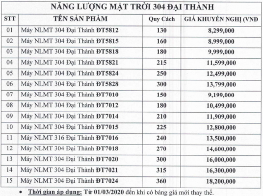 Bảng giá tham khảo máy nước nóng năng lượng mặt trời Đại Thành tại quận Hóc Môn