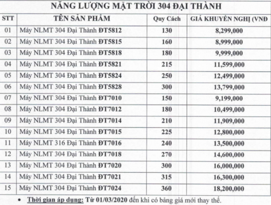 Bảng tham khảo giá máy nước nóng năng lượng mặt trời Đại Thành