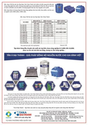 Tên & Hình ảnh sản phẩm - Trang đầu tiên trong catalogue bồn nước